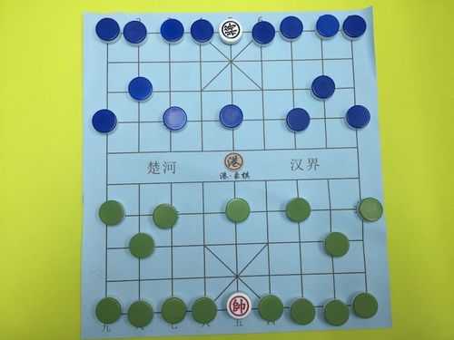 生姜另类玩法（象棋的另类玩法）-图2